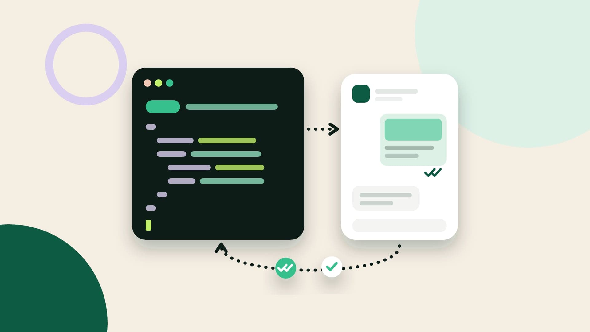 Ilustración de un panel de código que envía una llamada POST a una conversación de WhatsApp, y el webhook que trae de vuelta los estados de entregado y leído